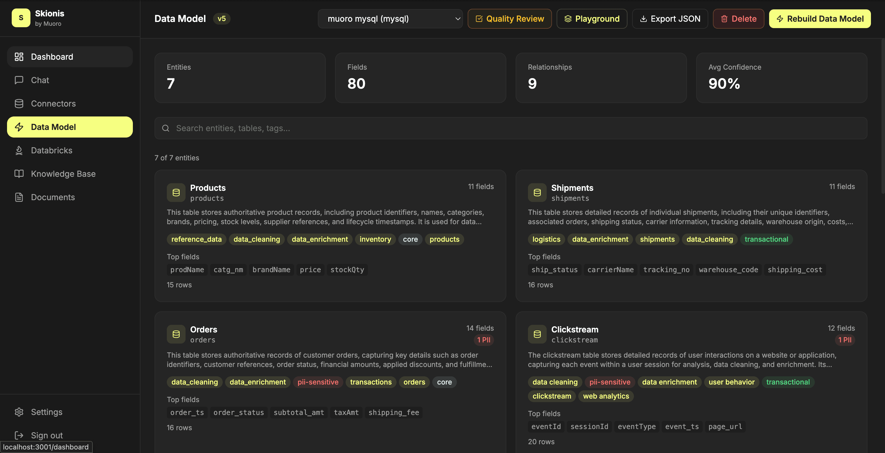 Skionis Data Model view — entity cards with quality scores and field counts
