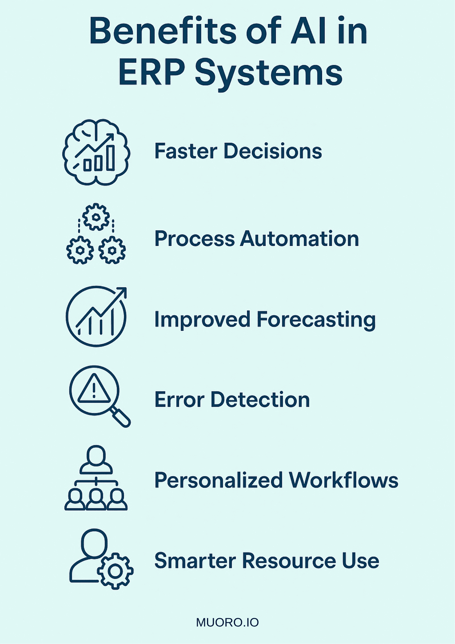 ai driven erp systems future of nusaker